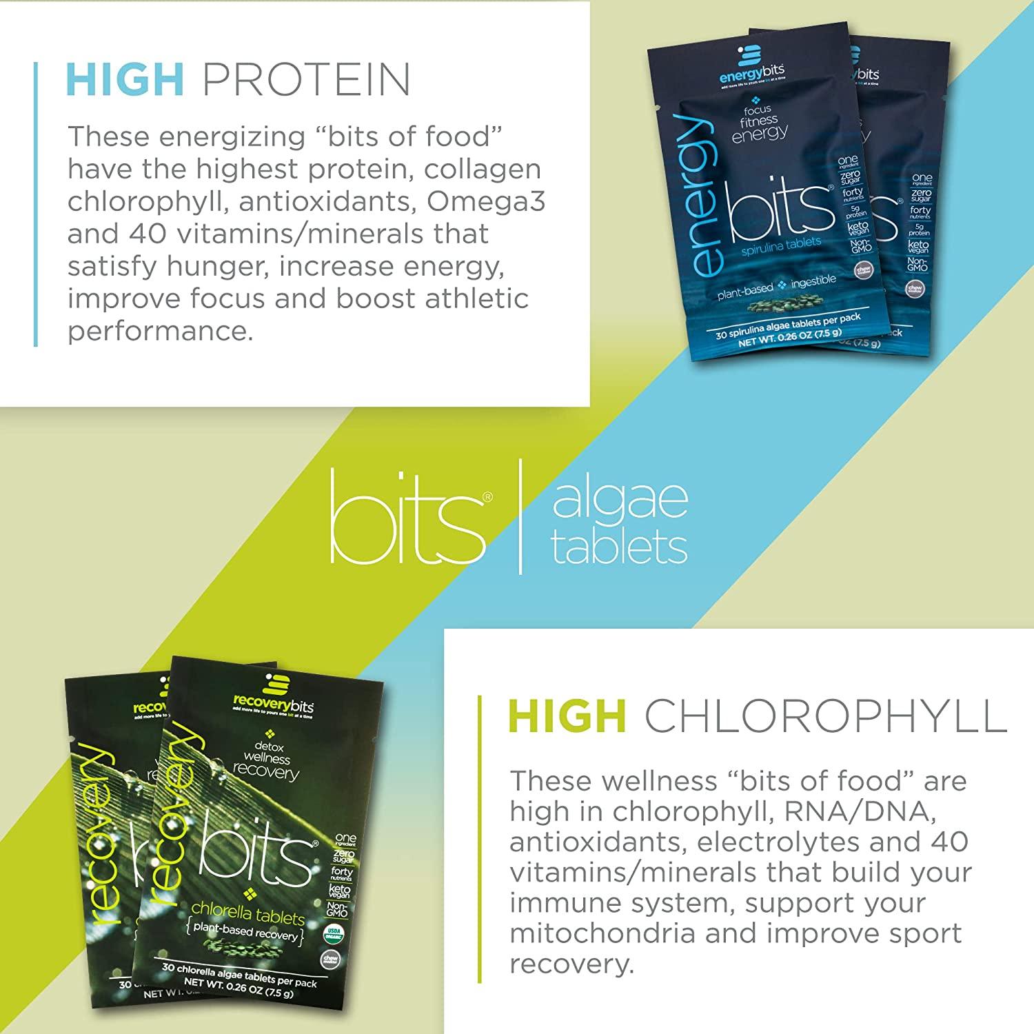 ENERGYbits spirulina and RECOVERYbits chlorella algae tablets product comparison