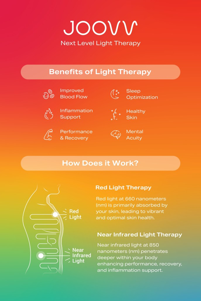 Joovv benefits of light therapy infographic