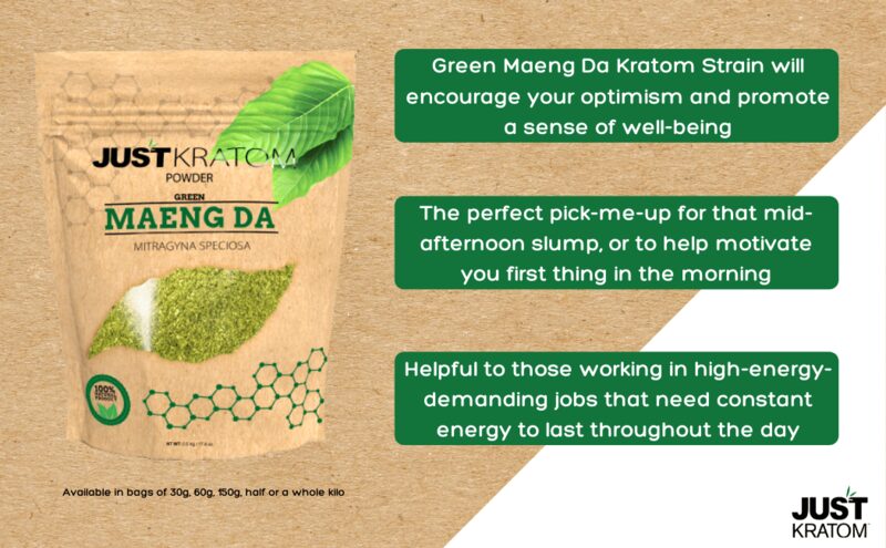 Green Maeng Da Kratom powder infographic from Just Kratom showing energy and focus benefits