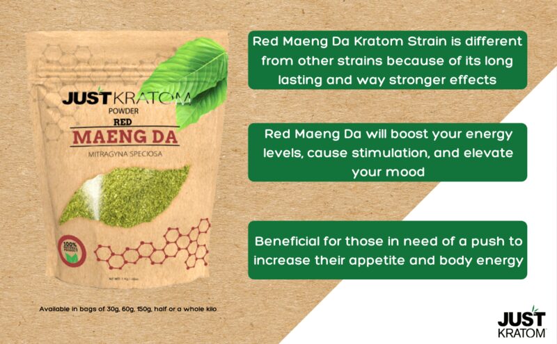 Red Maeng Da Kratom powder infographic showing relaxation and mood elevation effects